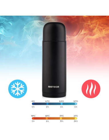 Termos meteor 1000 ml