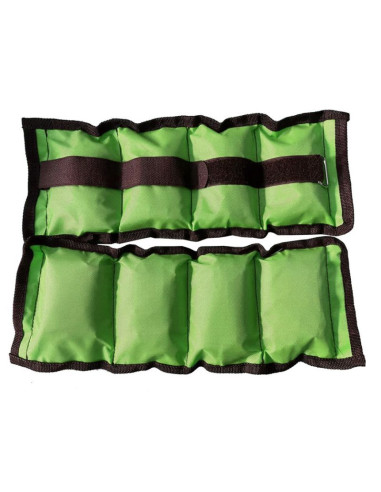 Obciążenie na nadgarstek i kostkę