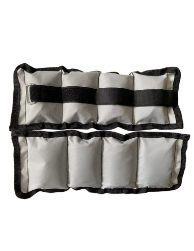 Obciążenie na nadgarstek i kostkę