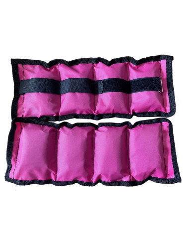 Obciążenie na nadgarstek i kostkę