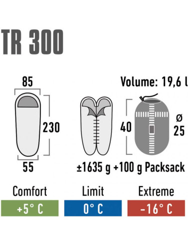 Śpiwór high peak tr 300
