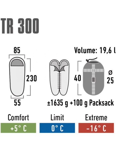 Śpiwór high peak tr 300