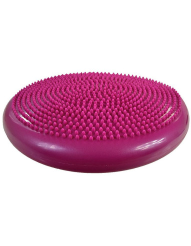 Dysk pompowany profit