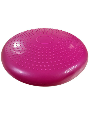 Dysk pompowany profit