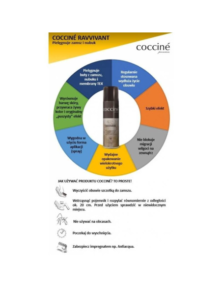 Preparat coccine bezbarwny renowator ravivant do zamszu i nubuku