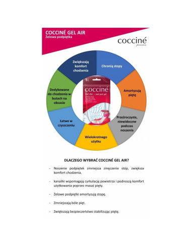 Podpiętki żelowe coccine