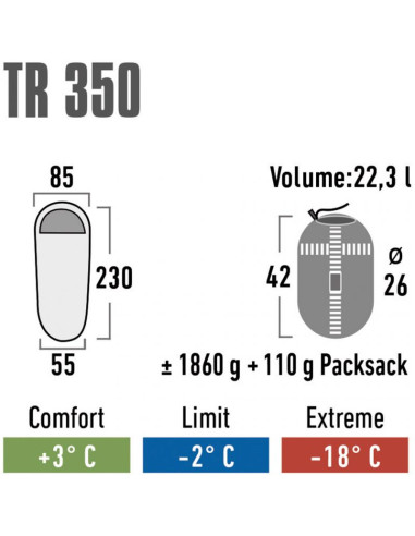 Śpiwór high peak tr 350