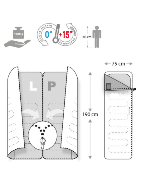 Śpiwór meteor dreamer 81124-81125