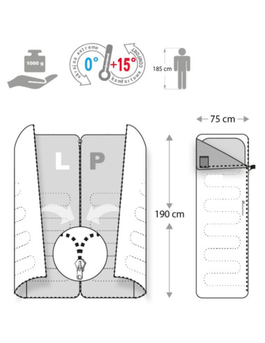 Śpiwór meteor dreamer 81124-81125