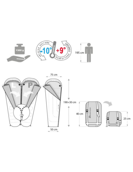 Śpiwór meteor samar 81103,81113