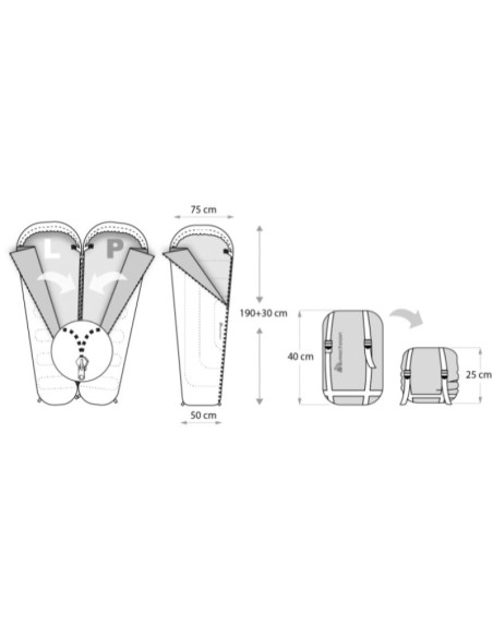 Śpiwór meteor samar 81103,81113