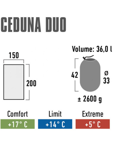 Śpiwór high peak ceduna duo 200x150 cm 20031