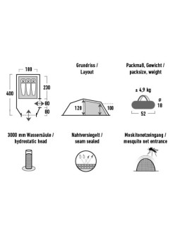 Namiot high peak falcon 3 2