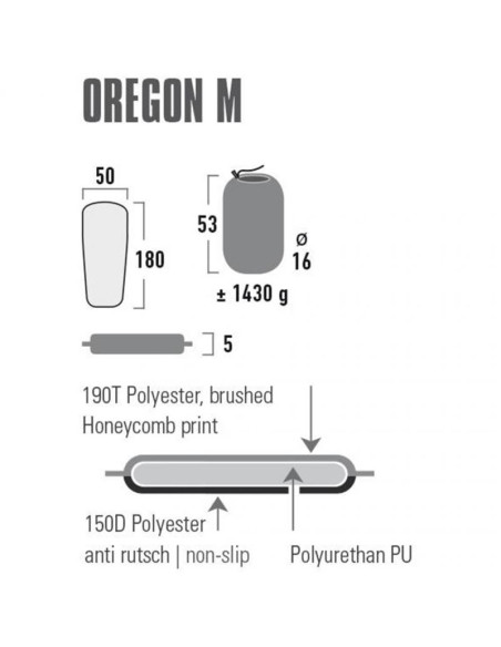 Mata samopompująca high peak oregon m 180x50x5 41124