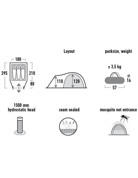 Namiot high peak narvik 3