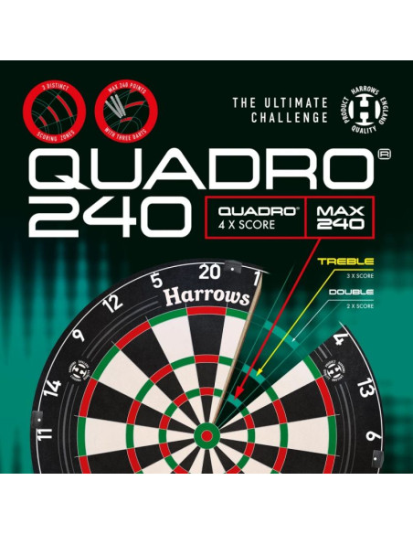 Tarcza harrows quadro 240