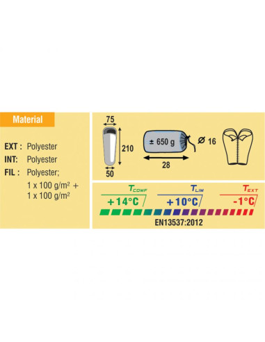 Śpiwór best camp williwa 210x75x50  25037