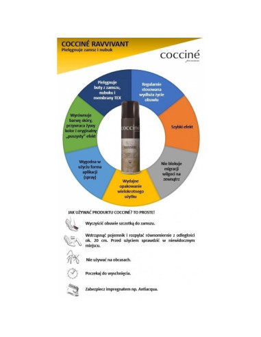 Preparat coccine renowator farba do zamszu i nubuku