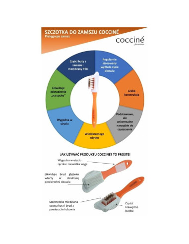 Szczotka do czyszczenia zamszu coccine
