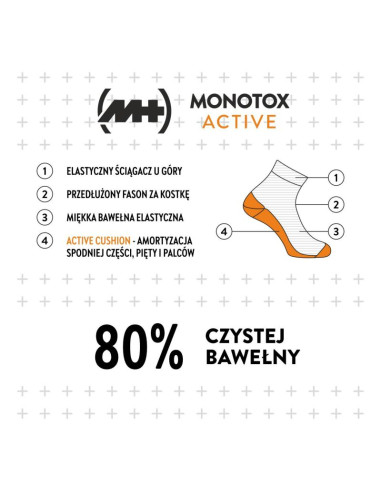 Skarpety monotox basics ankle socks active cushion