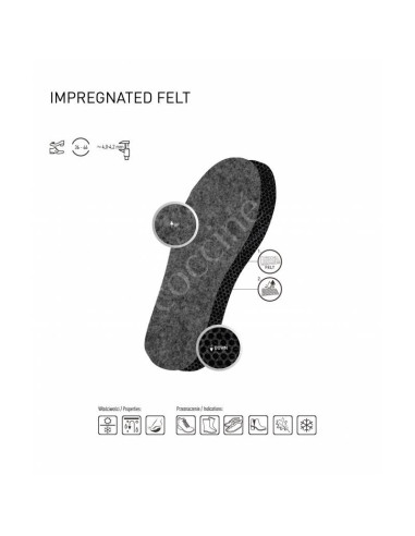 Wkładki termoizolacyjne coccine