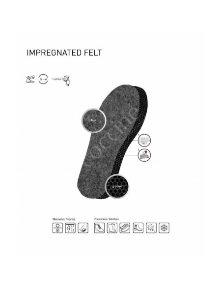 Wkładki termoizolacyjne coccine