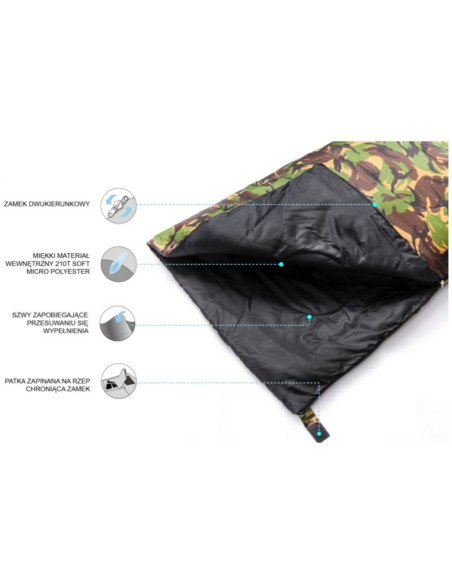 Śpiwór meteor dreamer 81124-81125