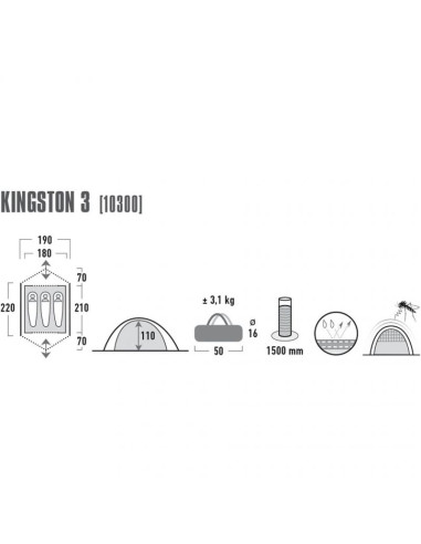 High peak kingston 3