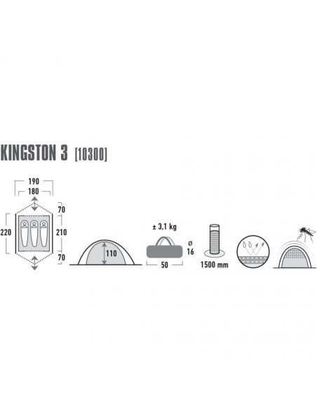 High peak kingston 3