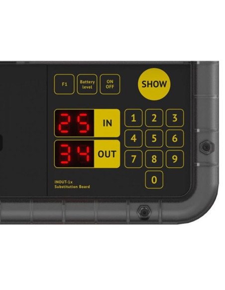 Elektroniczna tablica zmiany zawodników- dwustronna