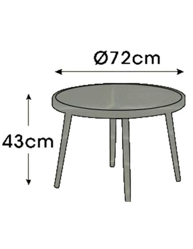 Zestaw mebli ogrodowych 5 cześciowy mediolan