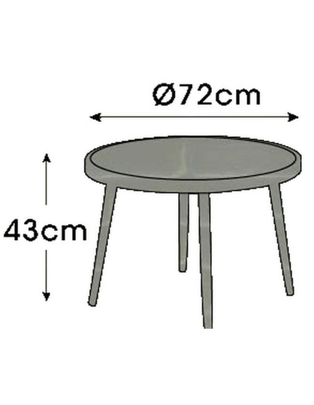 Zestaw mebli ogrodowych 5 cześciowy mediolan