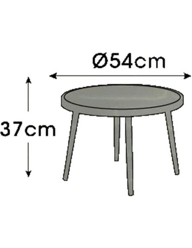 Zestaw mebli ogrodowych 5 cześciowy mediolan