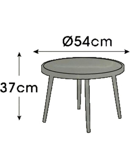 Zestaw mebli ogrodowych 5 cześciowy mediolan
