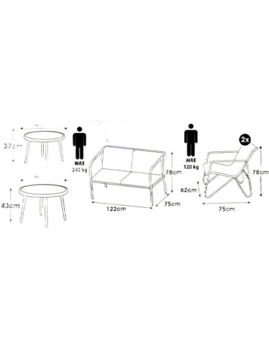 Zestaw mebli ogrodowych 5 cześciowy mediolan