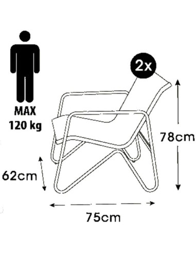 Zestaw mebli ogrodowych 5 cześciowy mediolan
