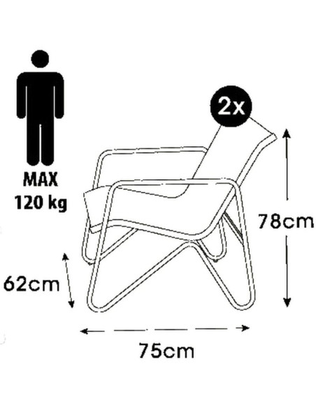 Zestaw mebli ogrodowych 5 cześciowy mediolan