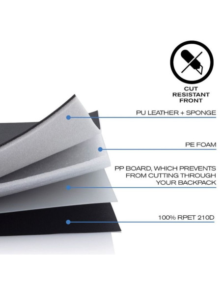 Xd design plecak antykradzieżowy bobby hero xl czarny p/n: p705.711