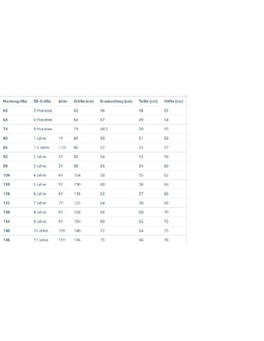 Kurtka zimowa dziecięca reima toukola (5100364a-3810)