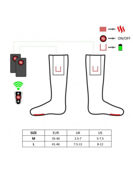 Glovii skarpety ogrzewane power bankiem rozmiar m (35-40), czerwone, baterie, ładowarka i pilot w zestawie, gq3m