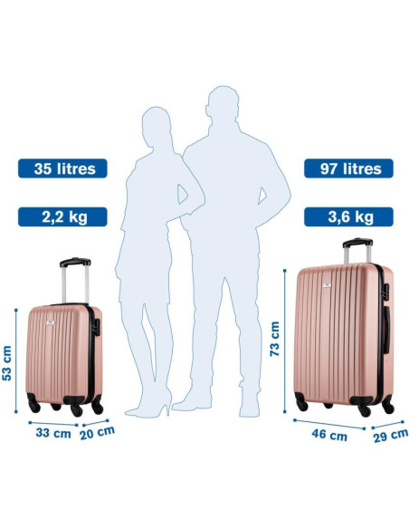 Zestaw 2 walizek 18 i 26 cale slazenger rose gold