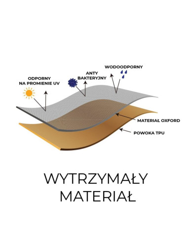 Sahara pokrowiec na grill gazowy średni