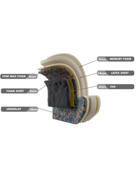 Rękawice bokserskie 16oz - profight - legacy series