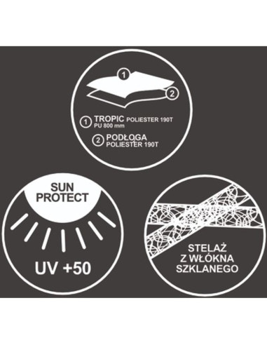 Namiot osłona plażowo ogrodowa xxl 273x195x175/155cm