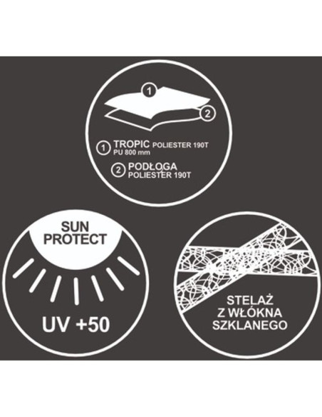 Namiot osłona plażowo ogrodowa xxl 273x195x175/155cm