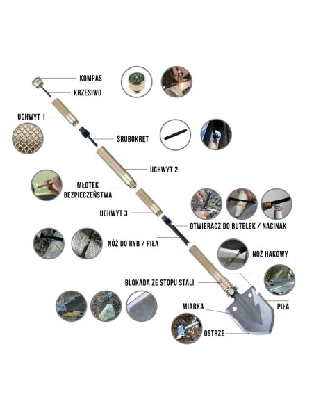 Macgyver saperka taktyczna 14 w 1  multitool 102277