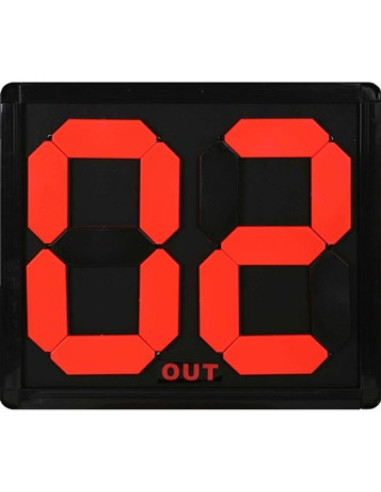 Tablica do zmian pojedyncza yakima 100446