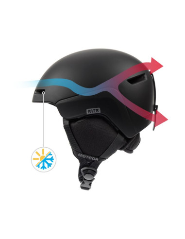 Kask narciarski meteor avalo s 53-55 cm czarny