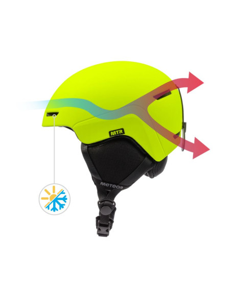 Kask narciarski meteor avalo s 53-55 cm neonowy żółty