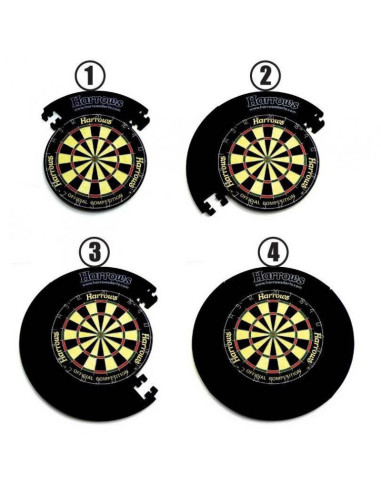 Osłona ochronna harrows surround puzzle